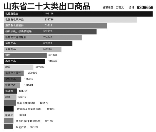 gdp是个谜_今天是个好日子图片