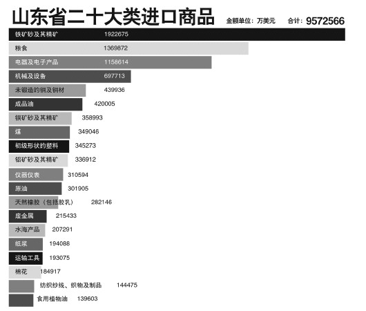 gdp是个谜_今天是个好日子图片