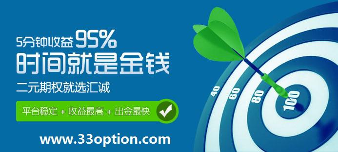汇诚二元期权:世界杯活动火爆来袭,无限畅饮喝
