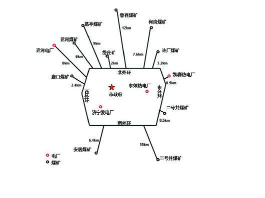 ◤济宁周边区域煤矿和电厂分布图.