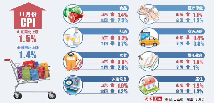 点击浏览下一张 点击浏览下一张