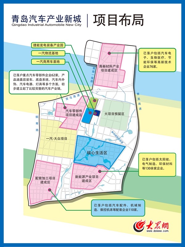 "投资高地":青岛汽车产业新城开启即墨汽车时代