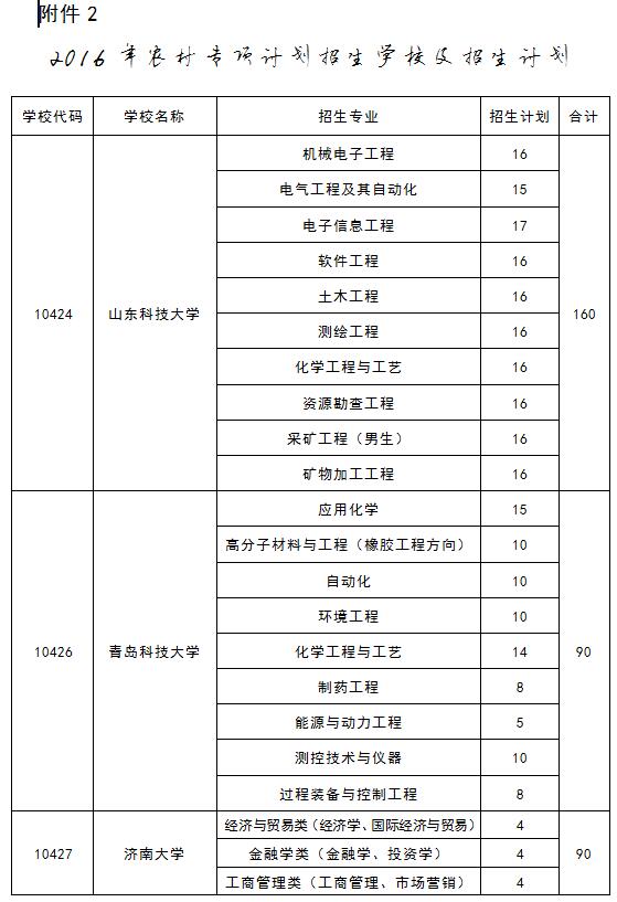 村人口学校工作计划_农村人口学校教育计划安排图片