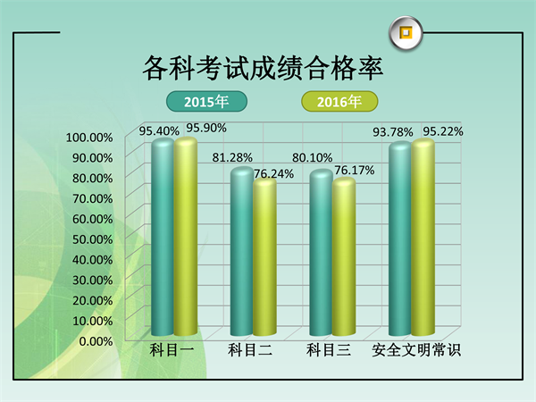 县级人口排名_中国县级市人口排名(3)