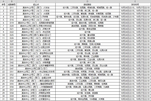 点击浏览下一张