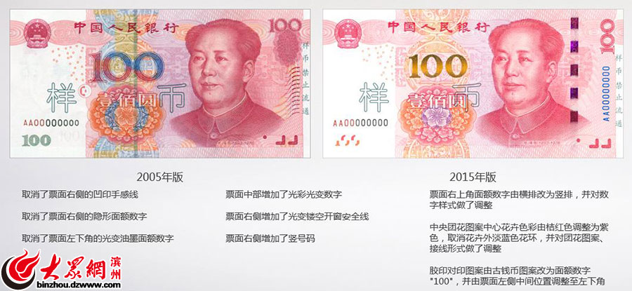 大众网滨州11月10日讯(记者 王亚明)2015年版100元人民币纸币11月