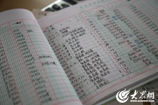 վ¼ϵǼǵĹ嵥˸߼ߣջƷҾӷεƷӶࡣ