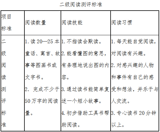 高新北海学校365趣味悦读玩转经典名著