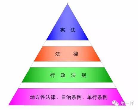 人口与计划生育法 四川_人口与计划生育法