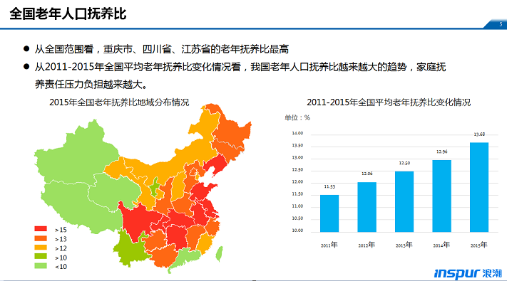 河西区人口服务管理中心办公时间_天津居住证办理地点 河西区人口服务管理中(3)