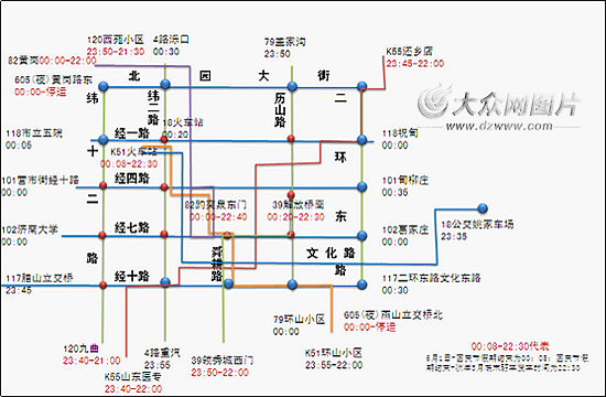 济南232公交车站路线图图片