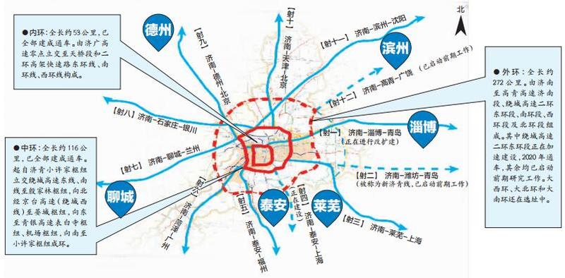 【規劃走向】大東環向北延,大西環將過齊河