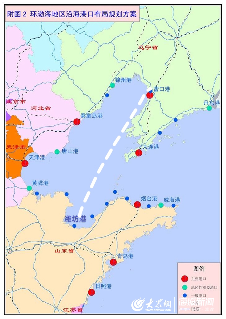 (潍坊港-营口港航线示意图 资料图)