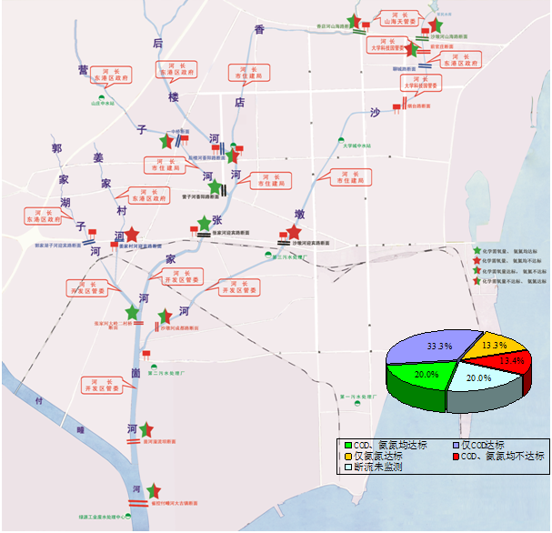 日照市河流分布图图片