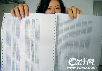 报道:昨日,重庆张女士拿着被别人用自己身份证办理的长达六页的手机