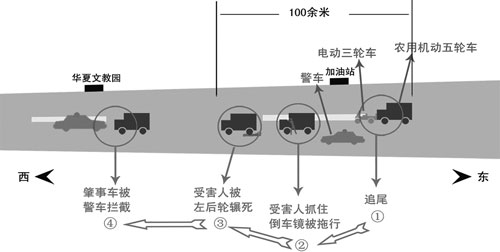 事故现场示意图 制图:张晓科